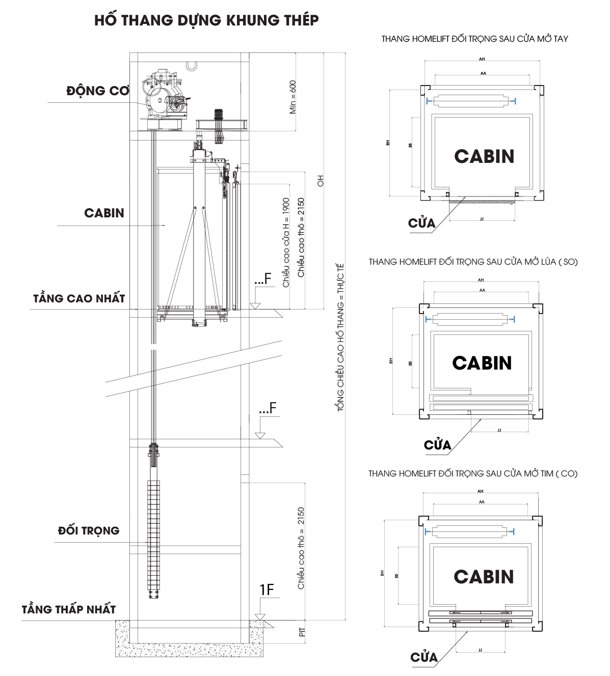 Bản vẽ kỹ thuật thang máy Homelift – Đối trọng sau