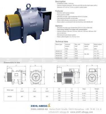Bản vẽ chi tiết Động cơ ZIEHL-ABEGG